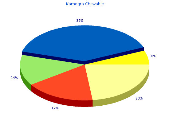 quality kamagra chewable 100 mg