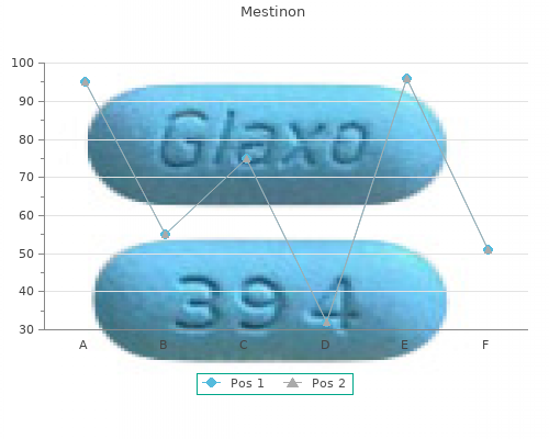 generic mestinon 60 mg mastercard