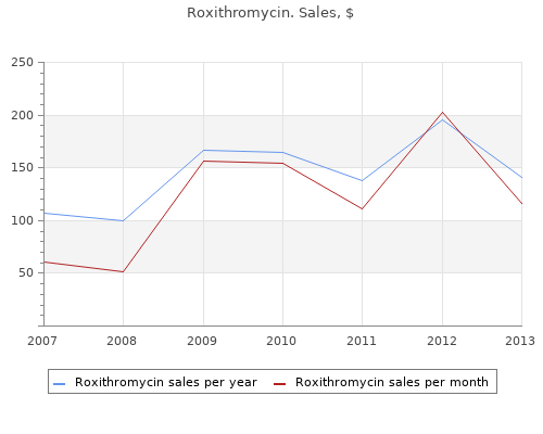 buy roxithromycin 150mg low cost