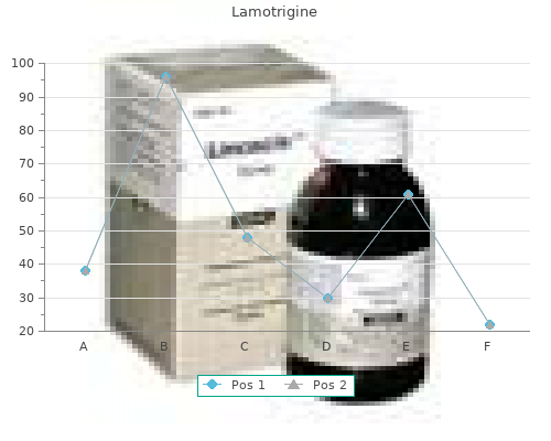 discount 200mg lamotrigine fast delivery