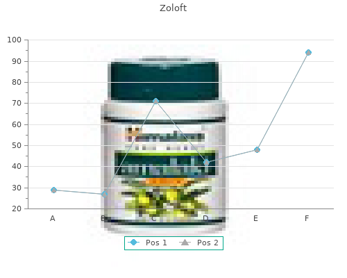 generic zoloft 50mg free shipping