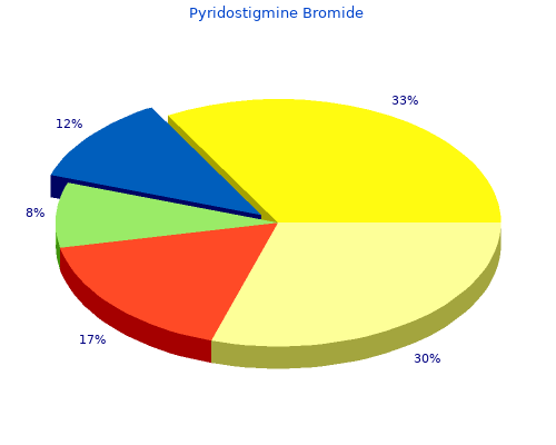 generic 60 mg pyridostigmine with mastercard