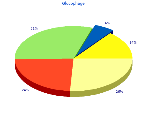 generic 500mg glucophage