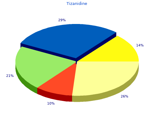 order 2 mg tizanidine overnight delivery