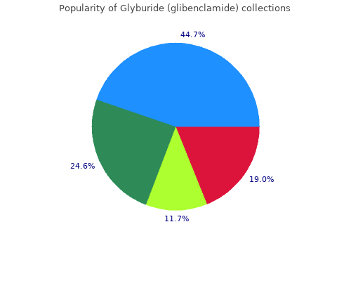 cheap glyburide 5mg on line