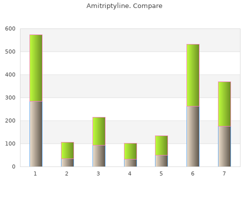 trusted amitriptyline 25 mg