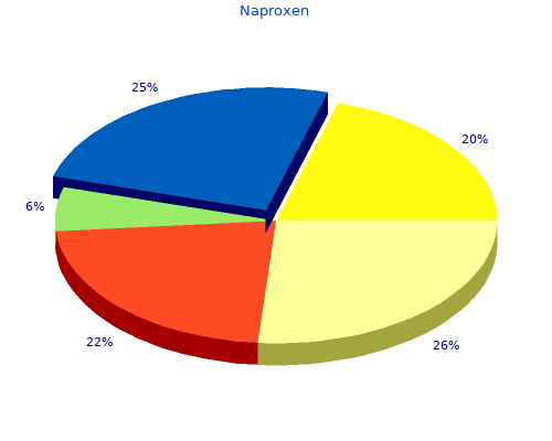 generic 500 mg naproxen overnight delivery