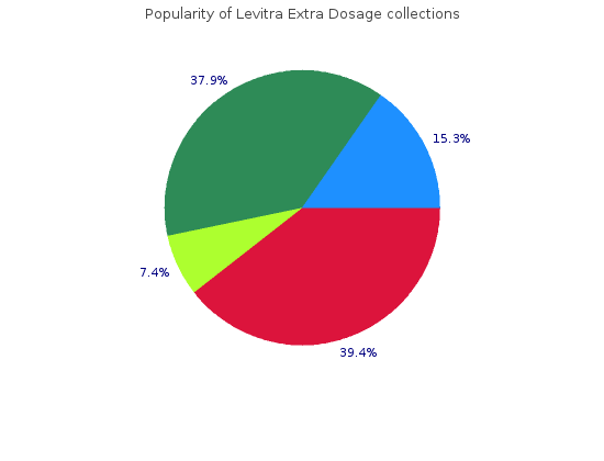 cheap levitra extra dosage 60 mg visa