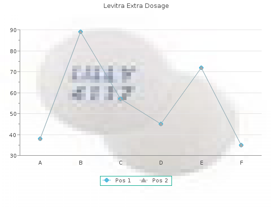 order levitra extra dosage 60mg fast delivery