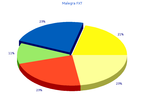 order 140mg malegra fxt