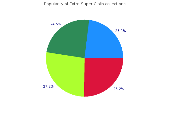 discount extra super cialis 100mg online