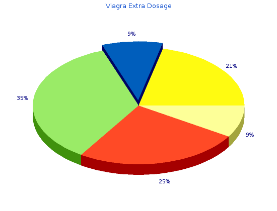 buy generic viagra extra dosage 130mg line