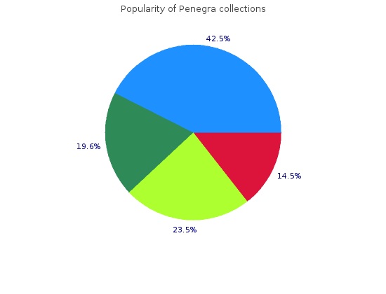 generic penegra 100mg on line