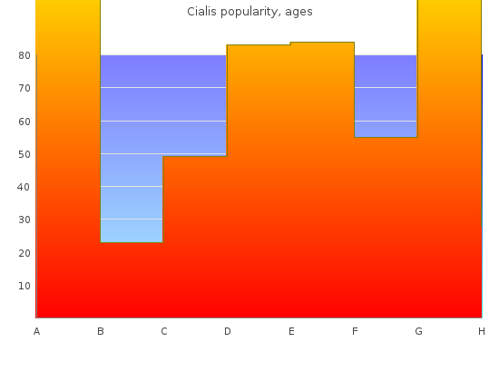 purchase 5 mg cialis with visa