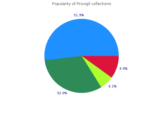 purchase provigil 100mg on line