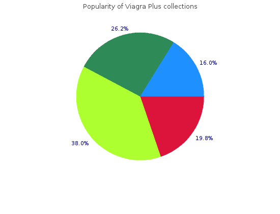 viagra plus 400mg on-line
