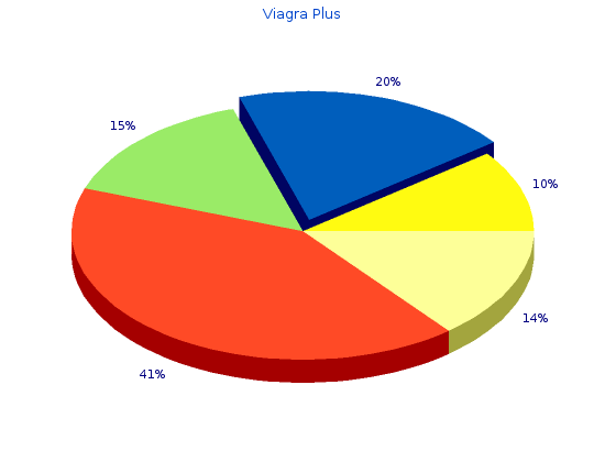 generic 400mg viagra plus visa