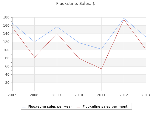 purchase fluoxetine 10mg