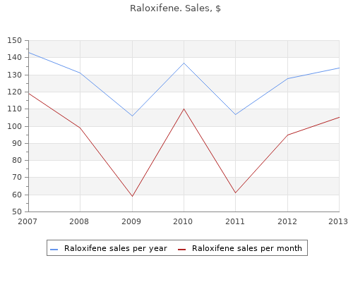 purchase 60mg raloxifene amex