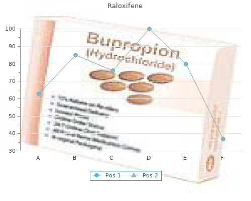 cheap 60 mg raloxifene overnight delivery