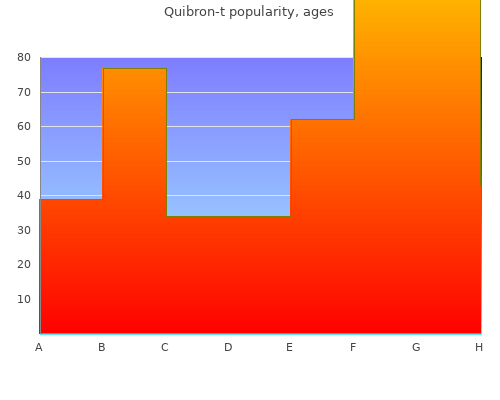 quibron-t 400mg fast delivery