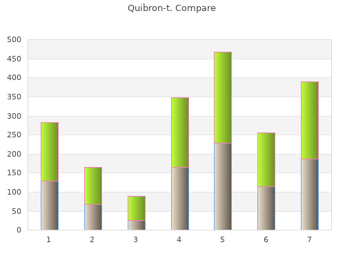 purchase 400mg quibron-t with mastercard