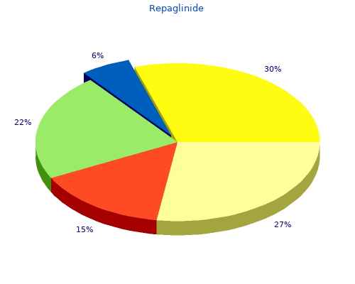 repaglinide 2mg free shipping