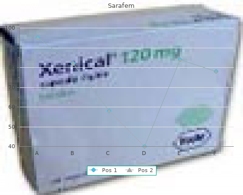 buy sarafem 10 mg on line