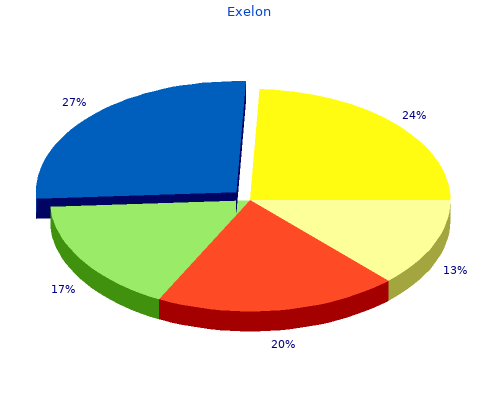 trusted 6 mg exelon