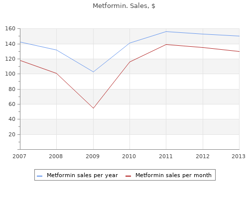 buy metformin 500 mg on line