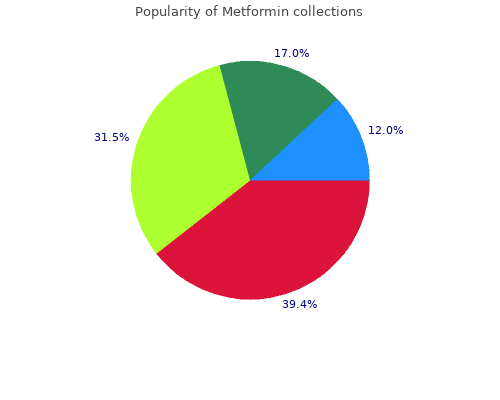 order 500 mg metformin with visa