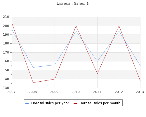 purchase 10 mg lioresal with amex