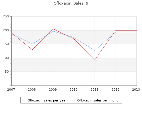 generic ofloxacin 400mg on line