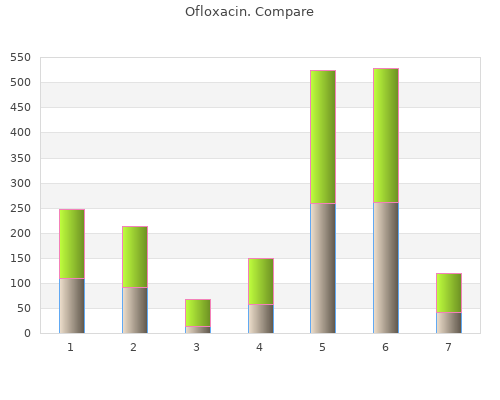 200mg ofloxacin otc