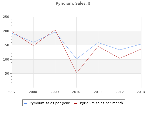 order pyridium 200 mg on-line