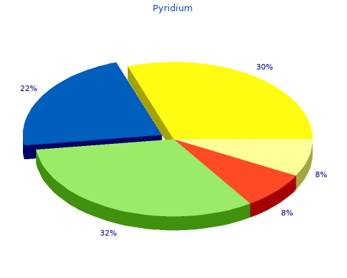 generic pyridium 200 mg amex