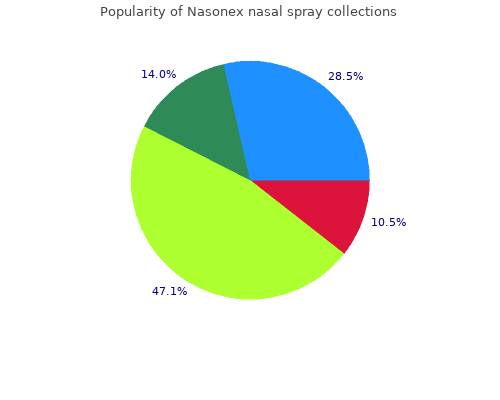 order nasonex nasal spray 18gm without prescription