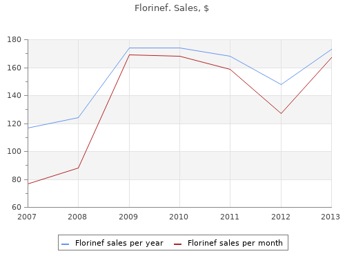 buy discount florinef 0.1mg line