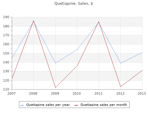 buy quetiapine 300mg lowest price