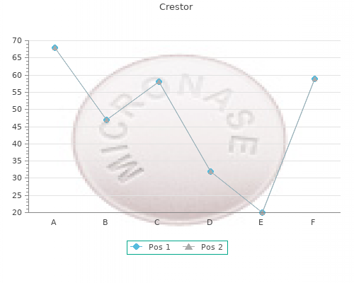 purchase crestor 20mg with mastercard