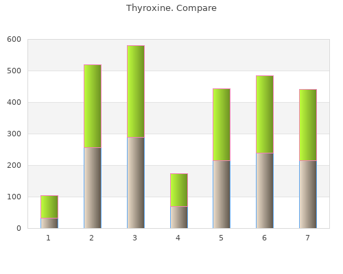 thyroxine 125 mcg cheap