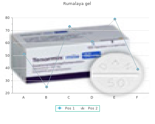 discount rumalaya gel 30gr with mastercard