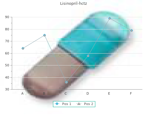 generic 17.5 mg lisinopril with mastercard