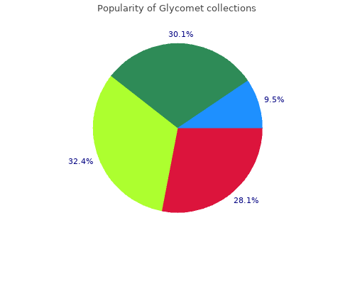order 500mg glycomet free shipping
