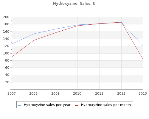 buy 25mg hydroxyzine with amex