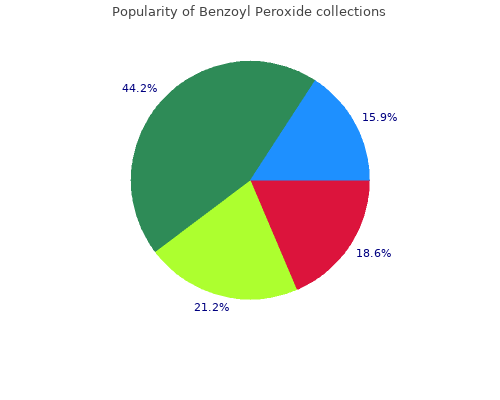 discount 20gr benzoyl free shipping