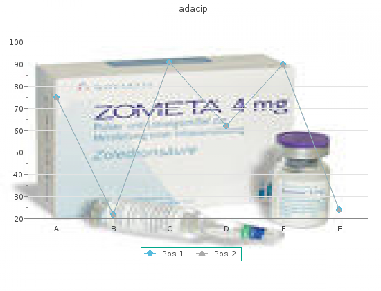 discount tadacip 20mg online