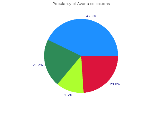 purchase avana 50 mg line