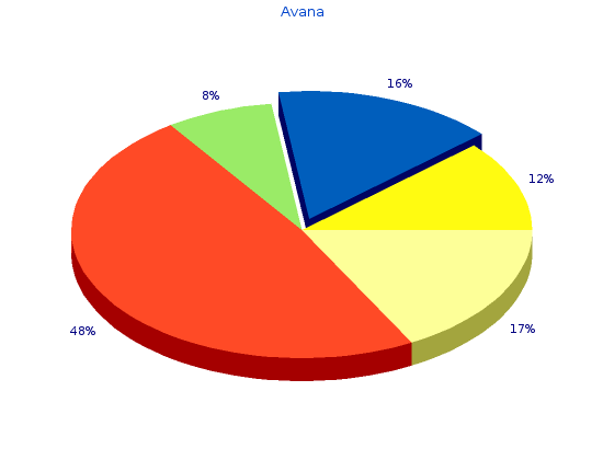 cheap avana 200 mg otc