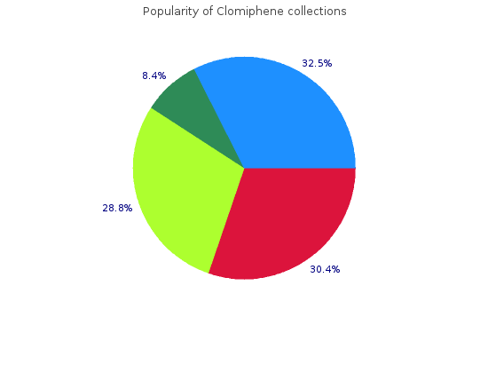 discount clomiphene 25 mg amex